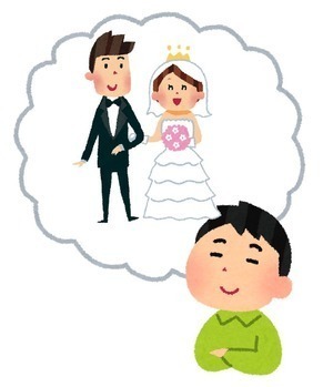 妄想結婚 男性.jpg