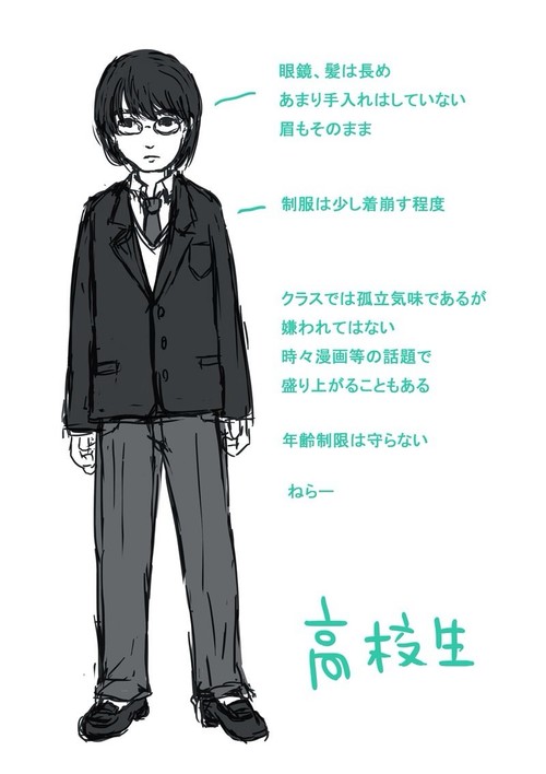 男オタクを描いてみたの画像_201309282202_1