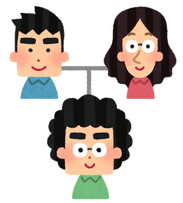 family_iden.png